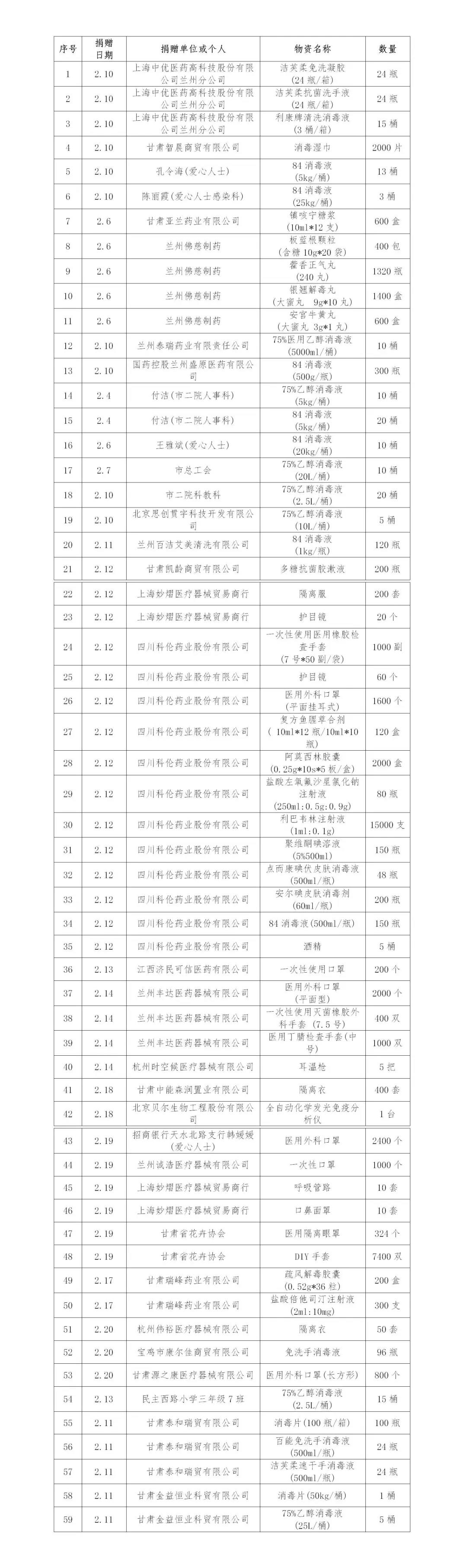 微信图片_20200319144413.jpg
